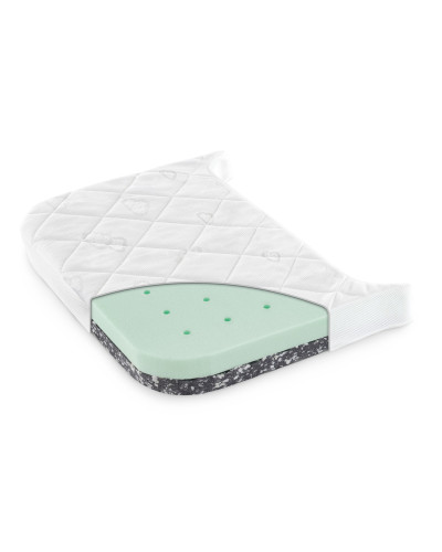 Sebra Traeumeland mattress set  for Baby & Junior bed